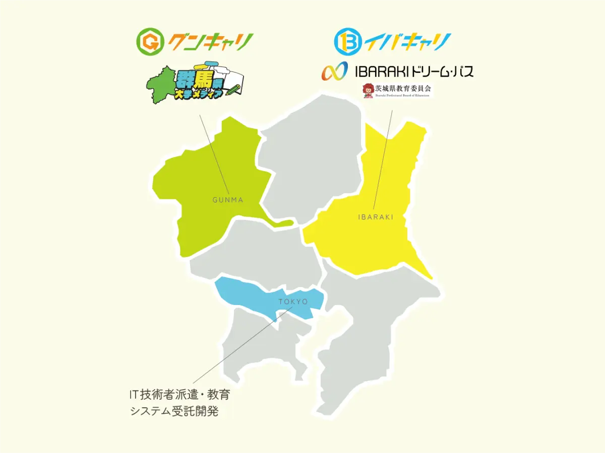 事業内容画像